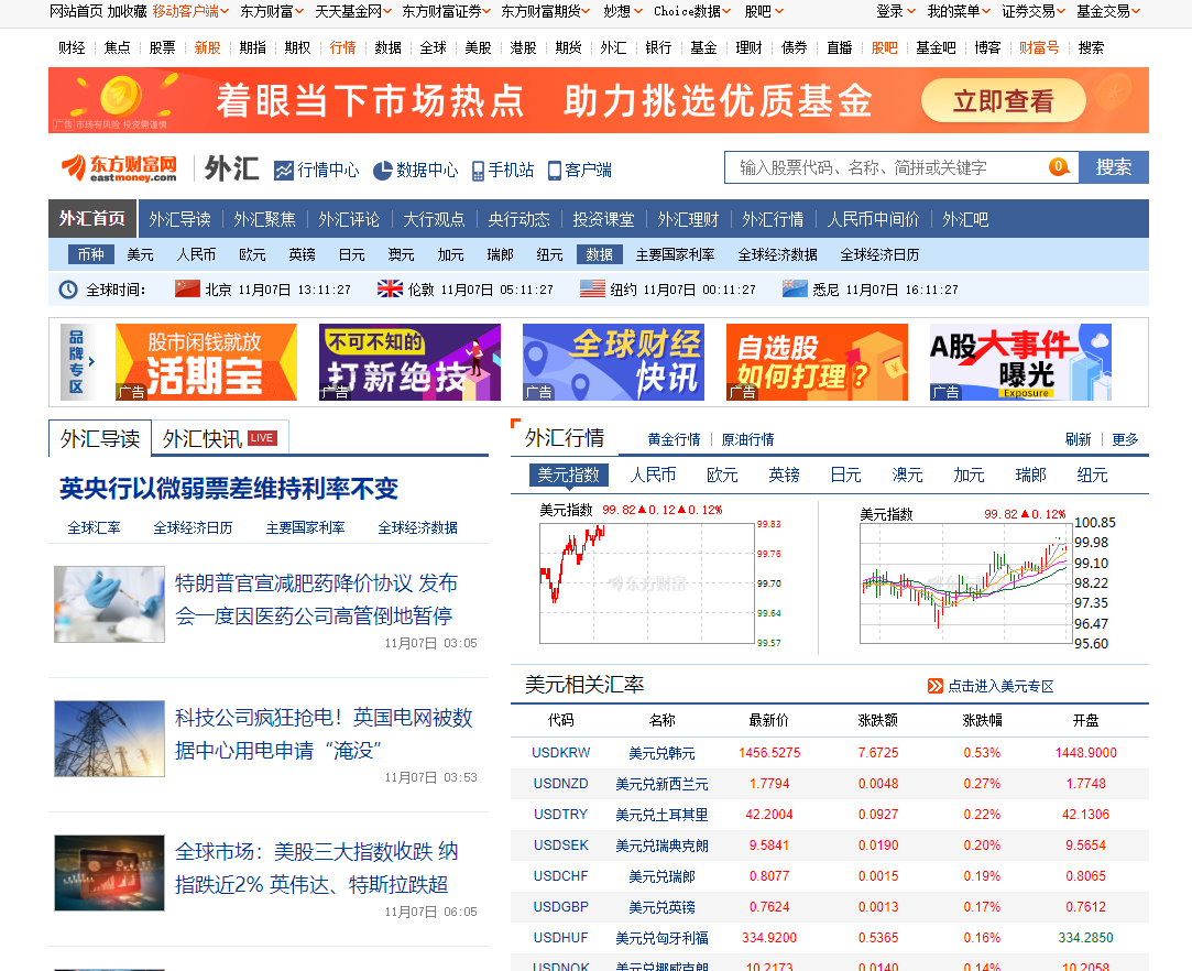 东方财富网外汇