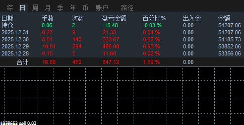 ScreenShot_2025-12-31_091335_538