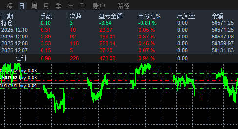 ScreenShot_2025-12-10_121902_948