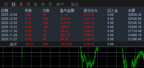 ScreenShot_2025-12-04_161857_971 ScreenShot_2025-12-04_161857_971