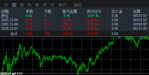 ScreenShot_2025-12-09_091806_702